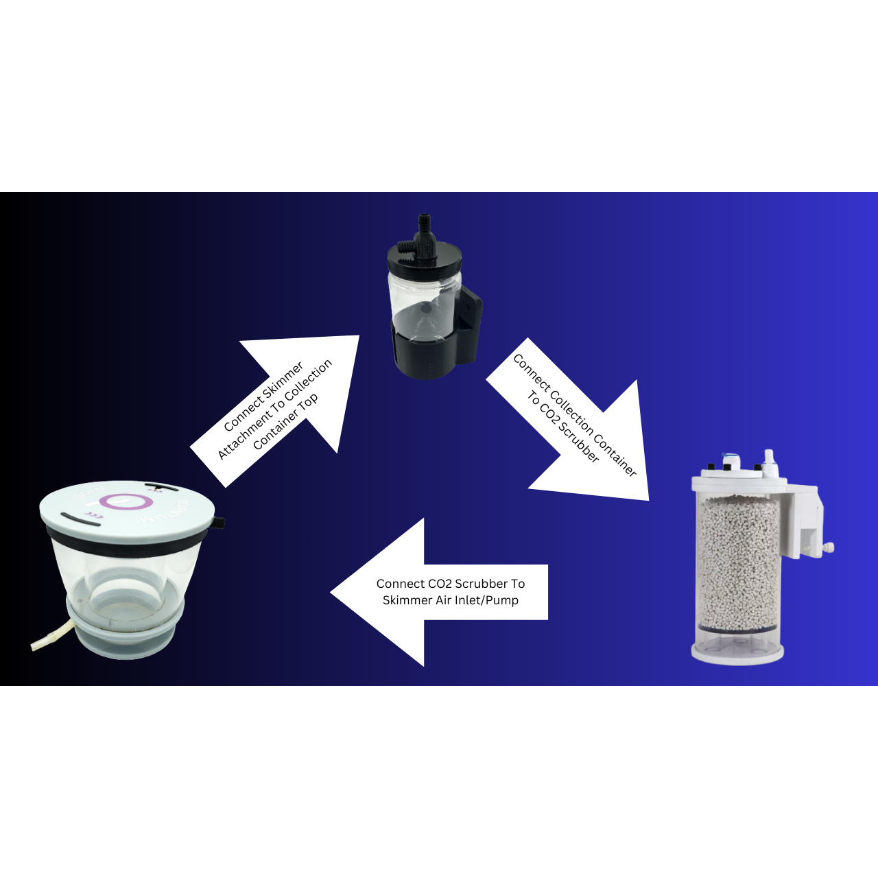 CO2 Scrubber Drain Adapter V2 With Screw/Nut